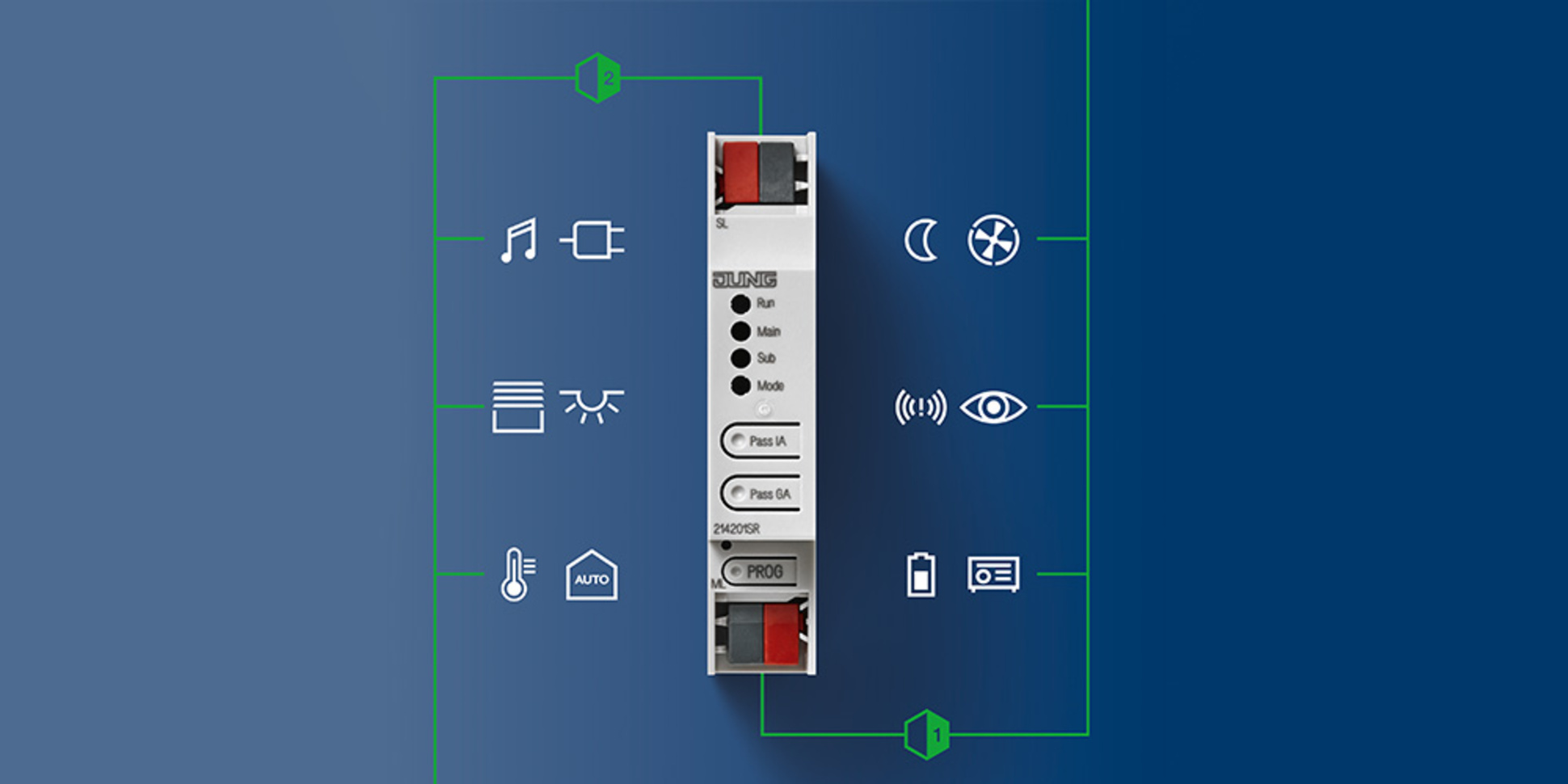 KNX Bereichs- und Linienkoppler bei Spenler Elektrotechnik in Fronhausen